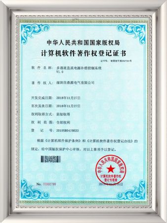 Copyright Registration