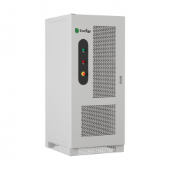 Battery Module Charging and Discharging Equipment